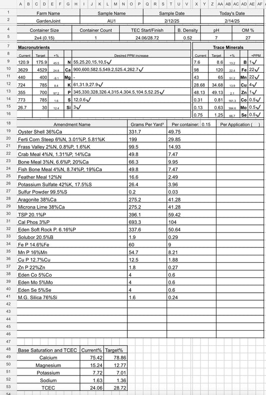 Soil Test Analysis / Interpretation by Living Soil Supplies with Mineral Balancing Recommendations / Service